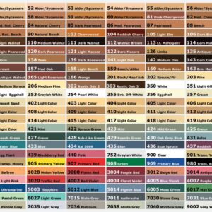Konig soft wax colors